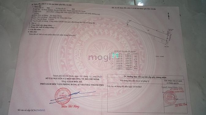 Hình ảnh Bán nhà mặt tiền đường 8m Bình Khánh Cần Giờ, 1400 m2, giá 6 tỷ