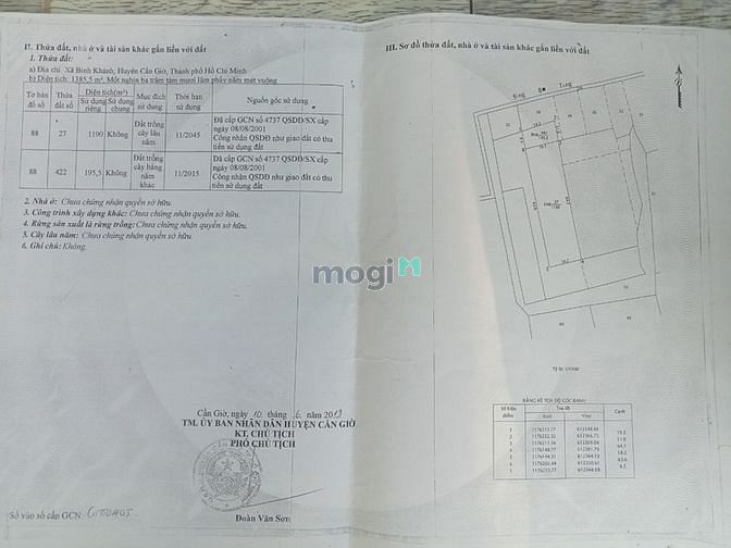 Hình ảnh Bán lô đất đẹp cách phà Bình Khánh Cần Giờ 2km, 1300m, giá 5.4 tỷ