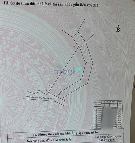 Hình ảnh VTA01 bán nhanh lô đất đẹp 3 MẶT HẺM OTO THỦY TÚ - VĨNH THÁI