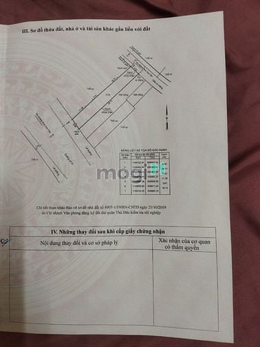 Hình ảnh Bán đất 165m2 MT 20m, p. Trường Thọ, Thủ Đức
