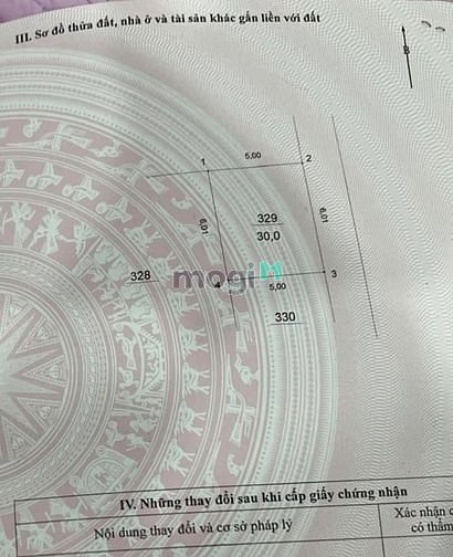 Hình ảnh Bán đất Kim Giang, 30m2, mt 6m, gần phố, 2.75 tỷ