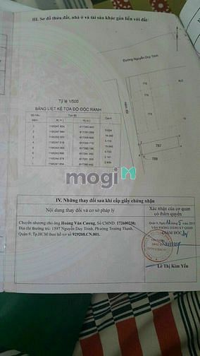 Hình ảnh Bán Lô Đất 1/ Nguyễn Duy Trinh Cạnh Chợ Long Trường, DT 100m2
