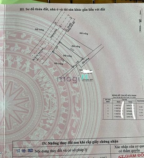 Hình ảnh Bán đất Võ Văn Vân Bình Tân đông dân giá 2,6 tỷ sổ hồng