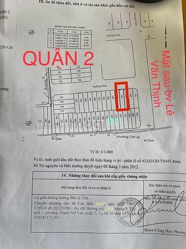 Hình ảnh Bán đất full thổ cư sau lưng Bệnh Viện Lê Văn Thịnh Q2