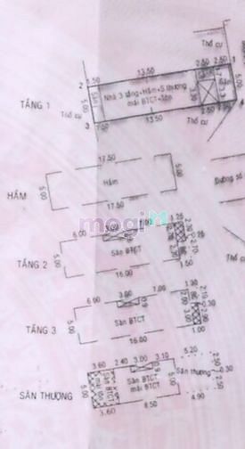 Hình ảnh Bán nhà mặt tiền đường Nguyễn Quý Cảnh, Phường An Phú, TP.Thủ Đức.