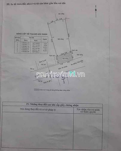 Hình ảnh Bán lô đất Thảo Điền, MT Đường 76, 129.7m2 đất, sổ hồng, kinh doanh