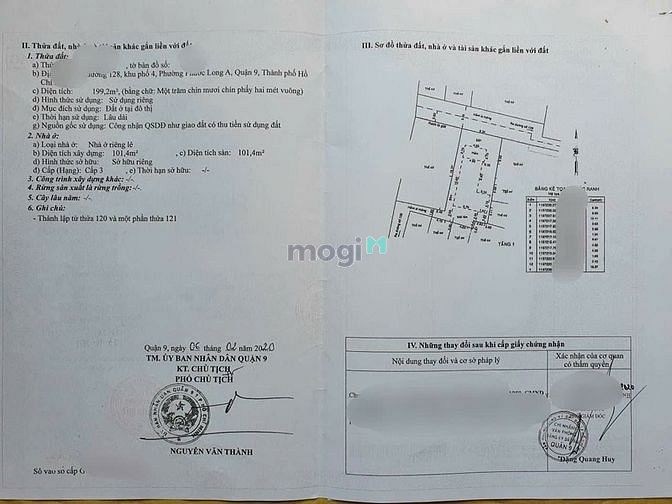 Hình ảnh Bán 37tr/m2 đất đẹp, Phước Long A, Q 9,(9.4x20m), hơn 7 tỷ