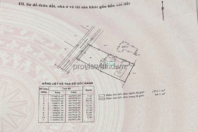 Hình ảnh Bán đất MT đường Trần Ngọc Diện, Thảo Điền, 1274m2 đất, xây cao tầng