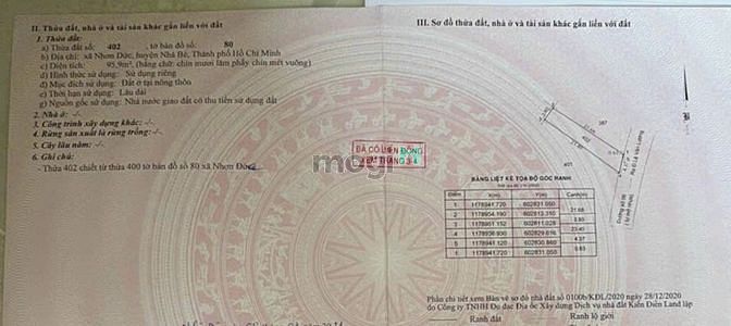 Hình ảnh Đất xây dựng ngay đường 8m, Nhà bè. 96 m2 chỉ 2,78 tỷ.