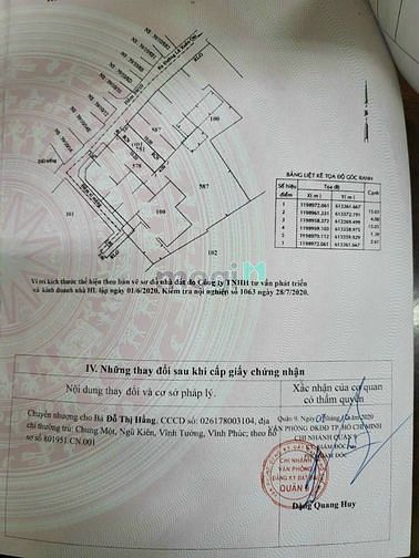 Hình ảnh Bán đất hẻm xe hơi đường số 102 P tăng nhơn phú A.Q9