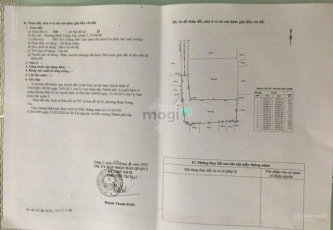 Hình ảnh BDS HVL Bán đất đường xe hơi phường Bình Trưng Tây, TĐ 16/04/2023