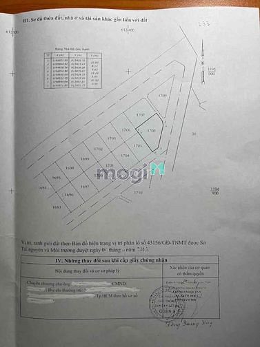 Hình ảnh Bán lô đất KDC Phú Nhuận, PLB, Q9 giá thấp nhất khu 104tr/m2, 415m2