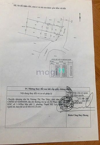Hình ảnh ccg bán nhanh lô đất mặt tiền đường 11 ph cát lái gần chợ cây xoài