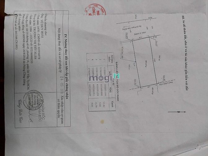 Hình ảnh Đất Phân Lô Vuông Vức- Hẻm Xe Hơi Tới Tận Nơi-68m2-BÌNH THẠNH
