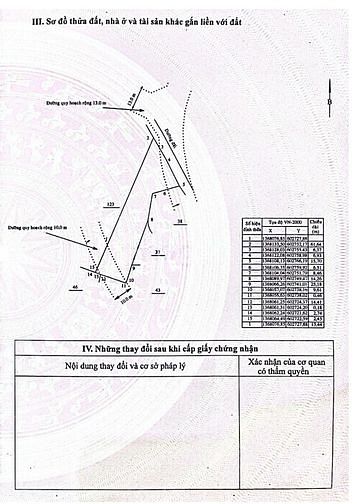 Hình ảnh Bán Đất Vị Trí Đẹp Ngay Gần Biển - Chính Chủ Đầy Đủ Sổ Đỏ