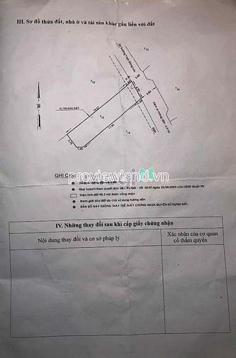 Hình ảnh Bán gấp lô đất Phú Nhuận, HXH Phan Đăng Lưu, 5x20m đất, sổ hồng