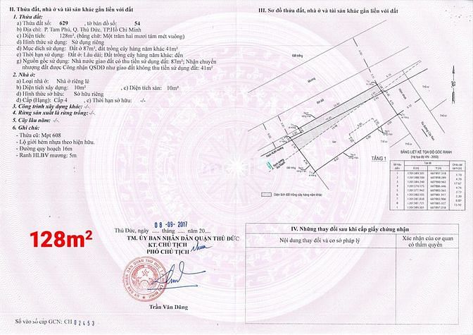 Hình ảnh Chính chủ bán đất hẻm xe hơi TP Thủ Đức