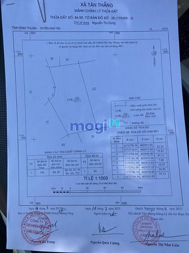 Hình ảnh Đất 3 sào 2 . Gần biển Tân Thắng giá 1 tỷ 6