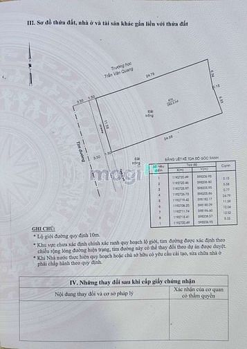 Hình ảnh BDS HVL Lô đất hiếm Ni Sư Huỳnh Liên. P10. Q Tân Bình 06/05/2023