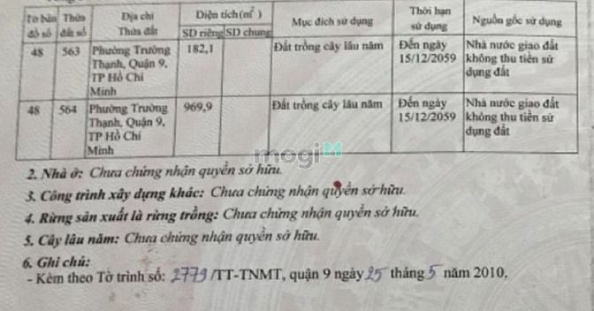 Hình ảnh BDS HUNGVILAND Quỹ Đất View Sông Sài Gòn - Q9 09/05/2023