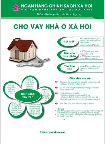 Hình ảnh Nhà ở Mb6626 đăng ký ngay 384 Lê Thánh Tông - Hải Phòng