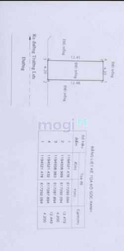 Hình ảnh Bán Đất hẻm 47 đường Trường lưu Long Trường Quận 9