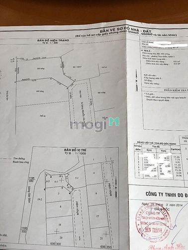 Hình ảnh LÔ ĐẤT KHỦNG Biệt Thự Sông Thảo Điền - DT Đất 820m2 - Khu Compound VIP
