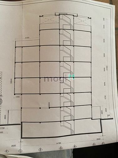 Hình ảnh Bán Lô Đất Phường 5 Bình Thạnh Giáp Phú Nhuận Xây Dựng Hầm + 6 Tấm