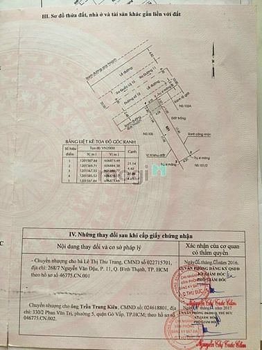 Hình ảnh Bán đất mặt tiền kinh doanh đường số 12 P tam bình .tp thủ đức