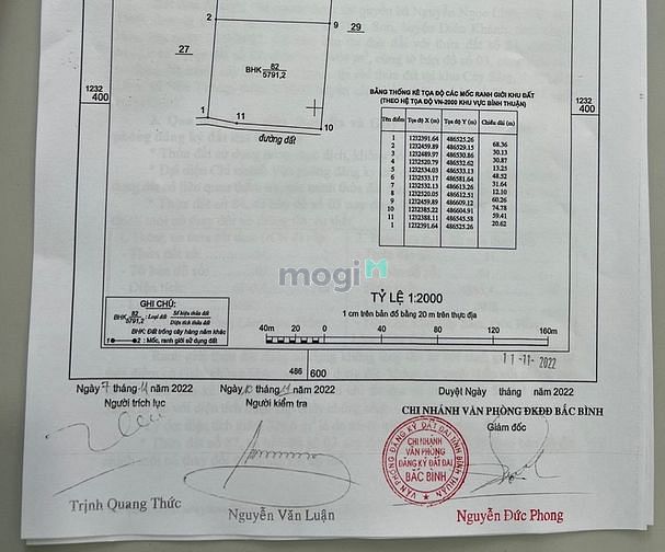 Hình ảnh 5.791m2 giá 984 triệu – Sổ Hồng mới- ck 10%- đất Hoà Thắng