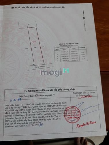 Hình ảnh Chính chủ bán nền đất Bình Chánh giáp Bình Tân