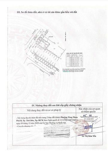 Hình ảnh Bán đất  mặt tiền đường số 9.P tăng nhơn phú B. Q9 ( tp thủ đức )