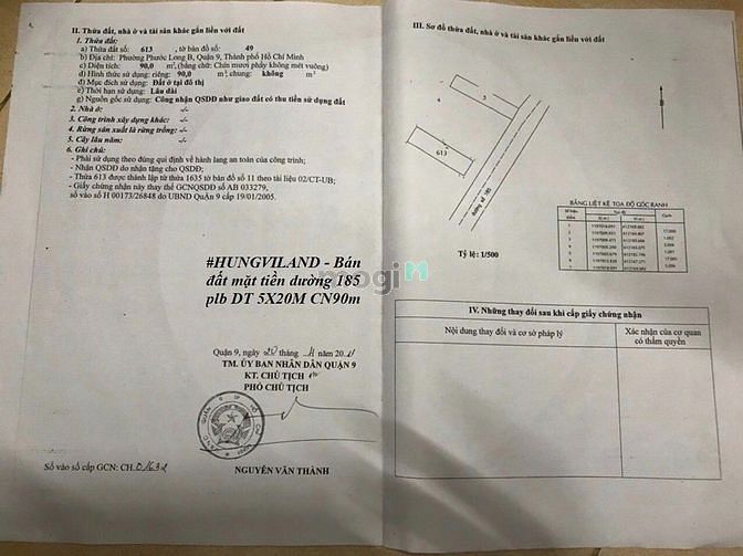 Hình ảnh BDS HVL [NC] MTKD 185 Phước Long B Chỉ 7.6 Tỉ 04/06/2023