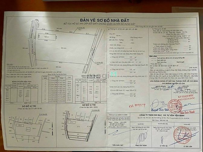 Hình ảnh Cần bán gấp lô đất xã thái mỹ huyện củ chi