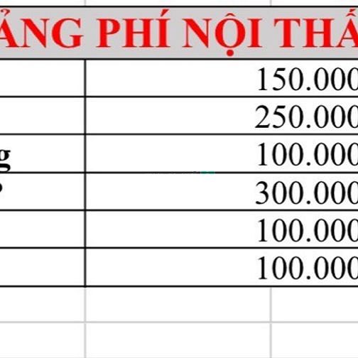 Hình ảnh Phòng trọ giá rẻ quận Bình Thạnh