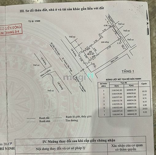 Hình ảnh Hơn 200m2 đất mặt tiền đường Huỳnh Tấn Phát, TT Nhà Bè, KDBB 18,5 tỷ