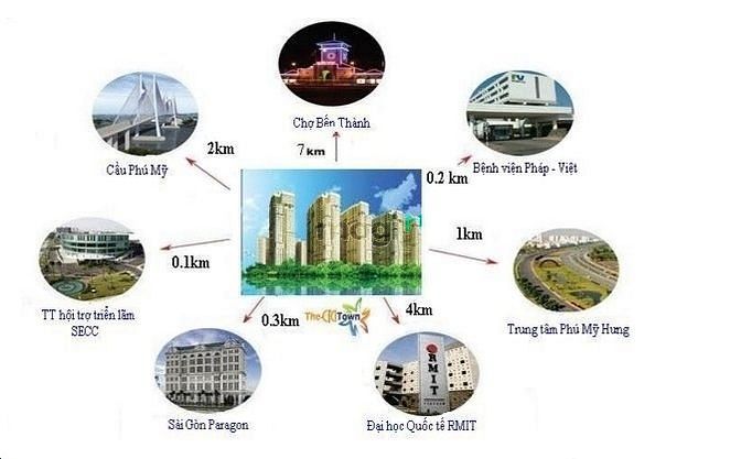 Hình ảnh Mb6623 nạp rút nhanh chóng 3 phòng ngủ 100m2, full nội thất quận 7 cho thuê 9 triệu/tháng