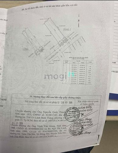Hình ảnh Bán đất thổ cư hẻm xe hơi Hồ Học Lãm Bình Trị Đông B Q.Bình Tân