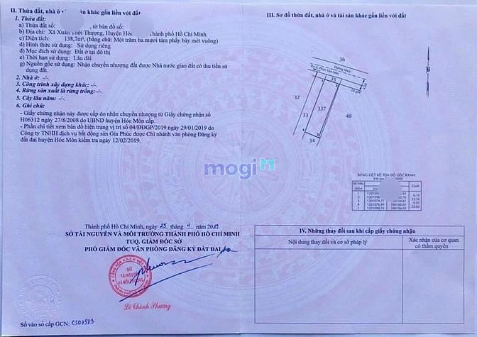 Hình ảnh Bán đất 100% thổ cư Phan Văn Hớn-Xuân Thới Thượng-Hóc Môn 137,8m2 SHR