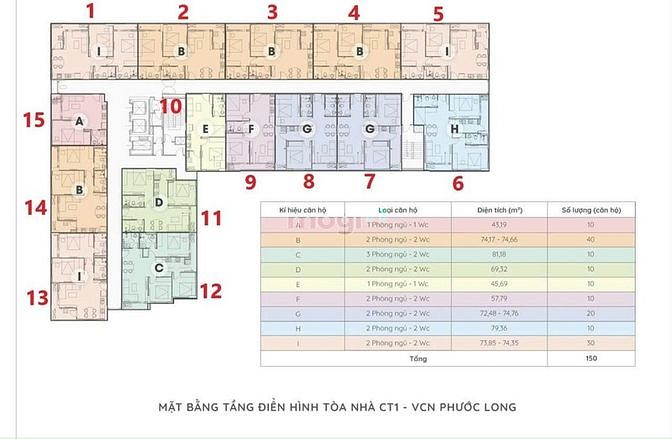 Hình ảnh 💎 Tháng 7 với siêu phẩm Trang Chủ MB66.COM / Đăng Ký Tặng 66K cao cấp CT1 Riverside Luxury 💎