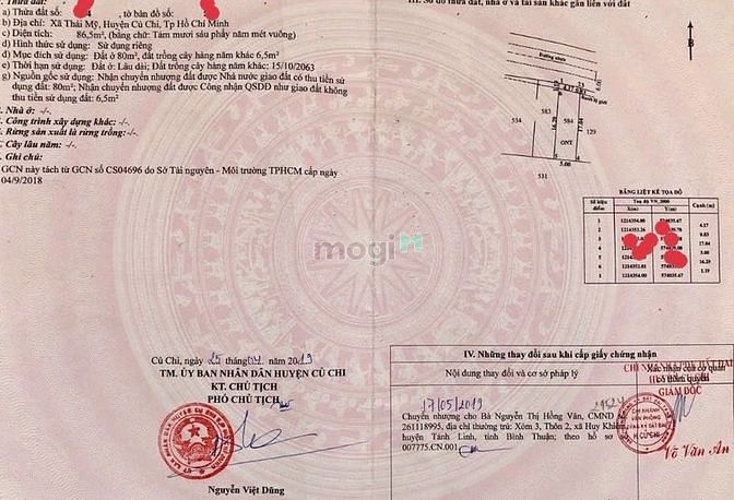Hình ảnh Cắt lỗ gấp lô đất Thái Mỹ 90m2 full thổ cư đường nhựa thông thoáng
