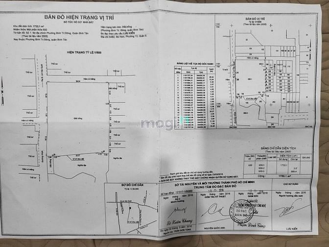 Hình ảnh Đất lớn tiện phân lô giáp Tân Phú 1800m2 chia dc 24 lô giá chỉ 25tr/m2