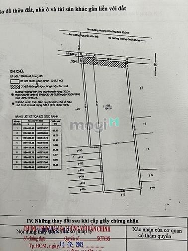 Hình ảnh CHO THUÊ 1250m2 đất mặt bằng đường Hoàng Văn thụ, Phường 9, Phú Nhuận