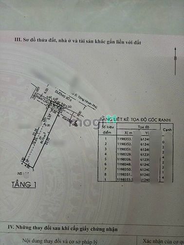 Hình ảnh Mặt tiền đường Tăng Nhơn Phú B Thủ Đức 116m