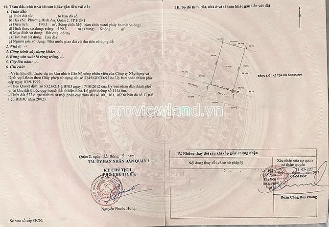Hình ảnh Bán lô đất Quận 2, đường 11, Phường An Khánh, 10x19m đất, sổ hồng