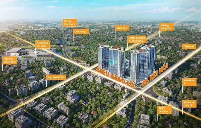Hình ảnh SỐ Lượng Có Hạn Căn Shop Đế Hoàng Huy Commerce