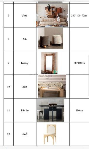 Hình ảnh The River Thủ Thiêm Full View Lm81 với nội thất nhập Đức 100%