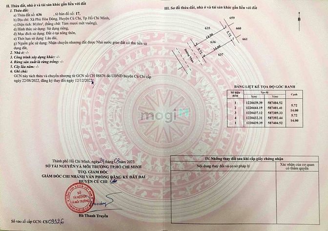 Hình ảnh Cần bán gấp lô đất ở Phú Hòa Đông - Củ Chi