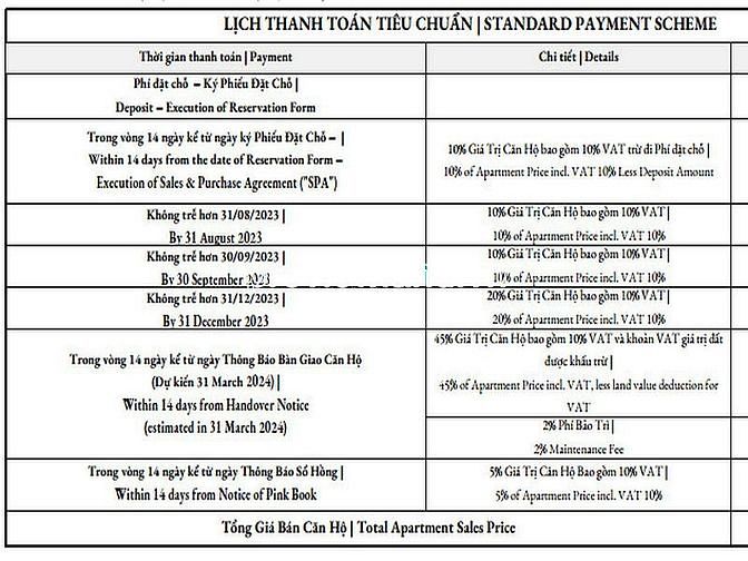 Hình ảnh Bán Trang Chủ MB66.COM / Đăng Ký Tặng 66K Define Capitaland Giá CĐT, còn 2 căn 3PN, DT 197m2