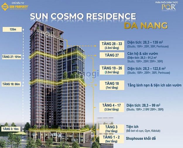 Hình ảnh Còn 1 căn góc 2PN 70m2 của Sun Group view sông Hàn chỉ 3ty5